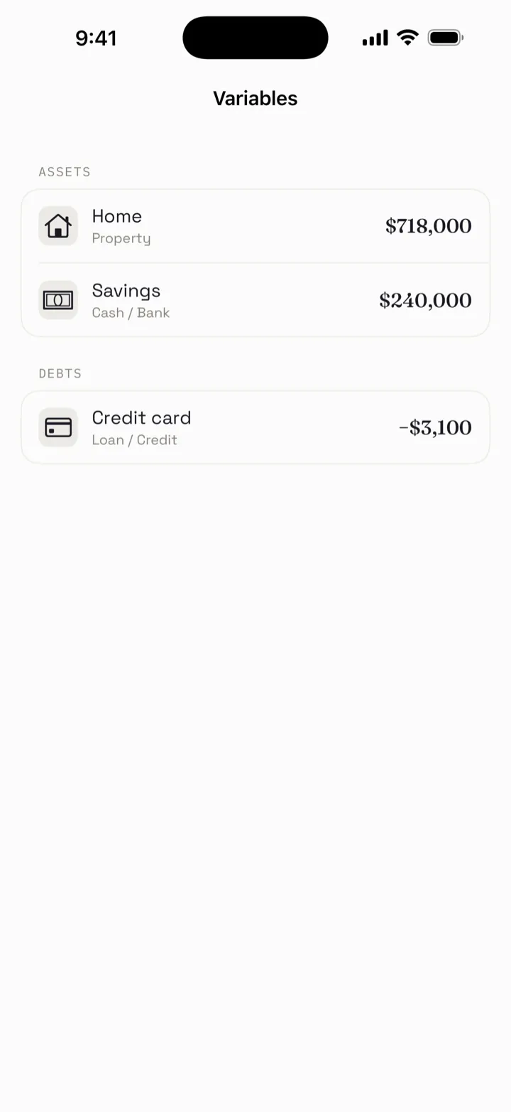 Everything you have, in one place