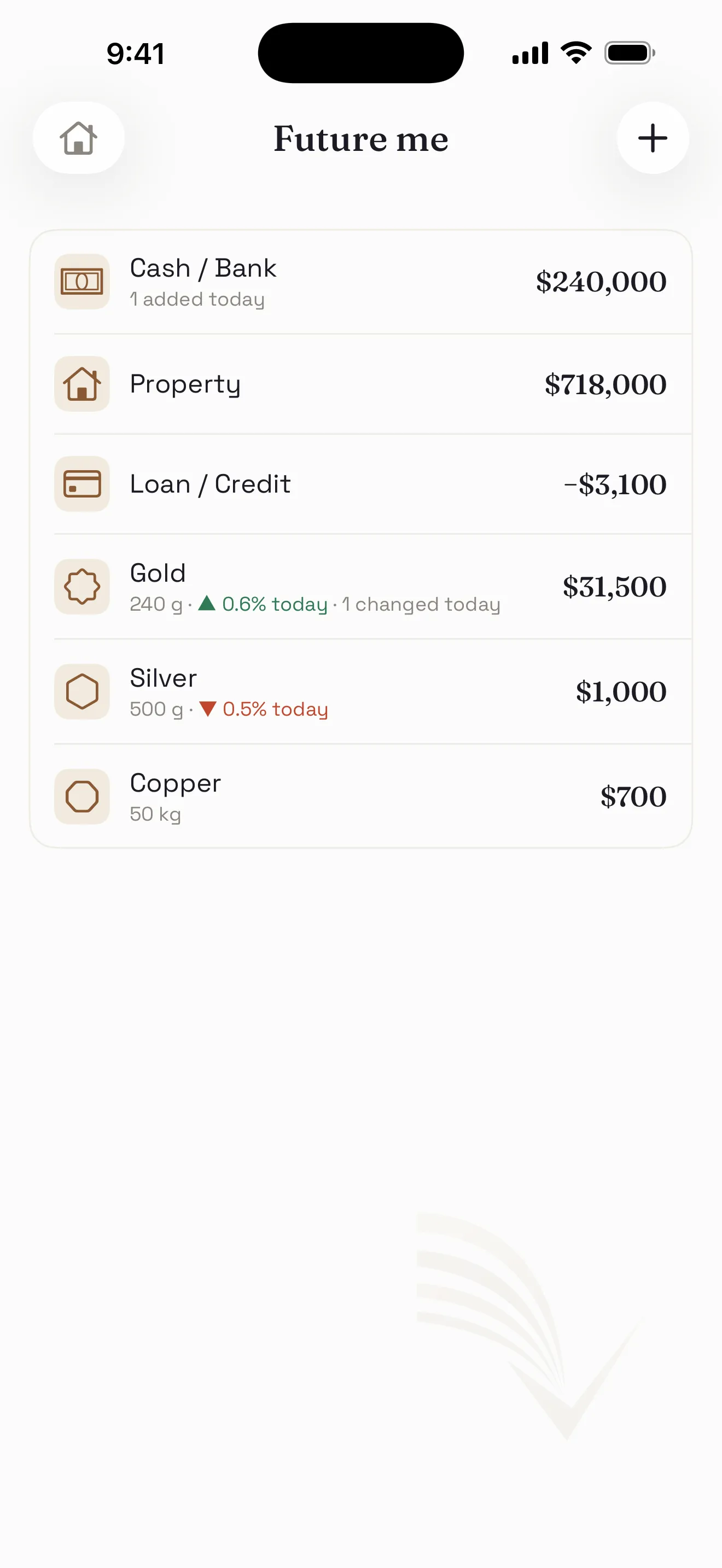 Everything you have, in one place
