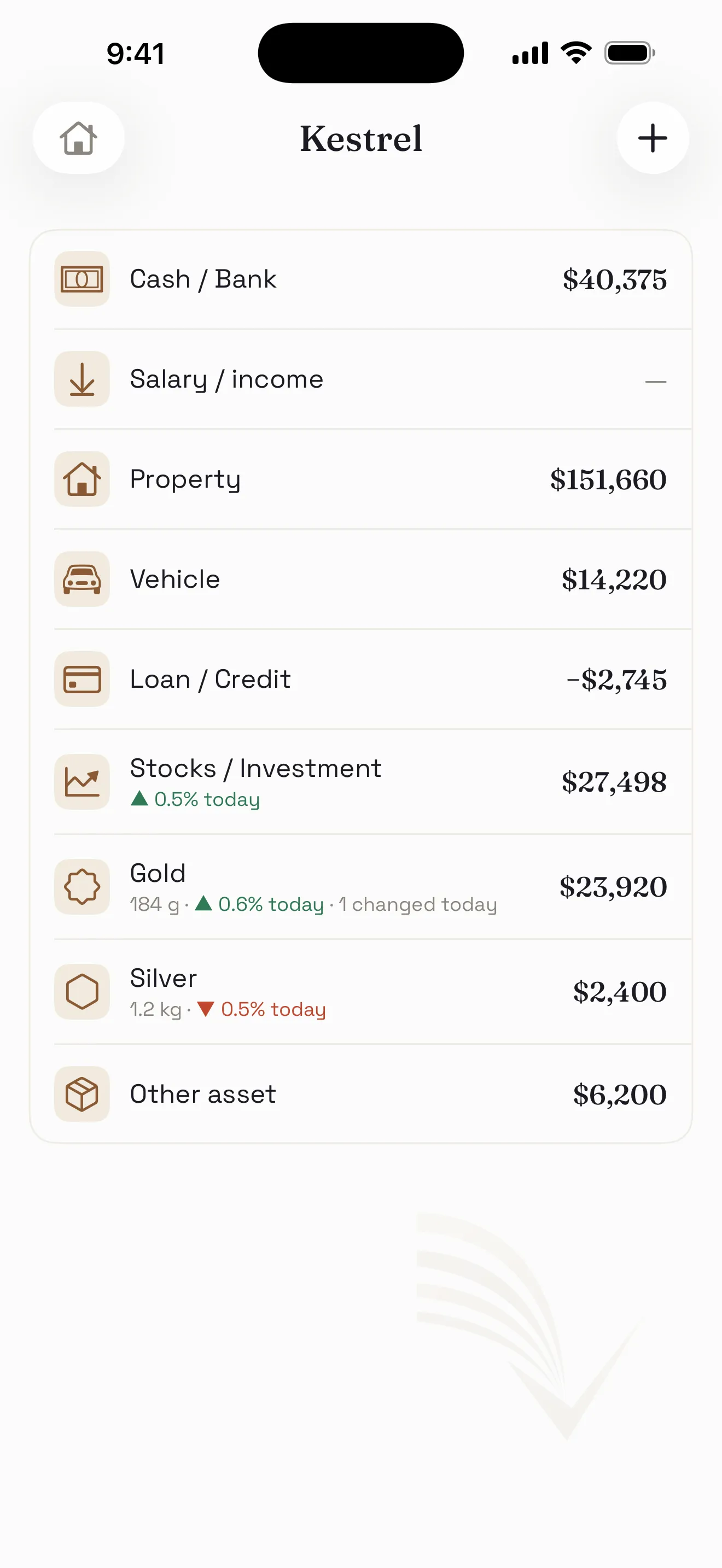 Everything you have, in one place