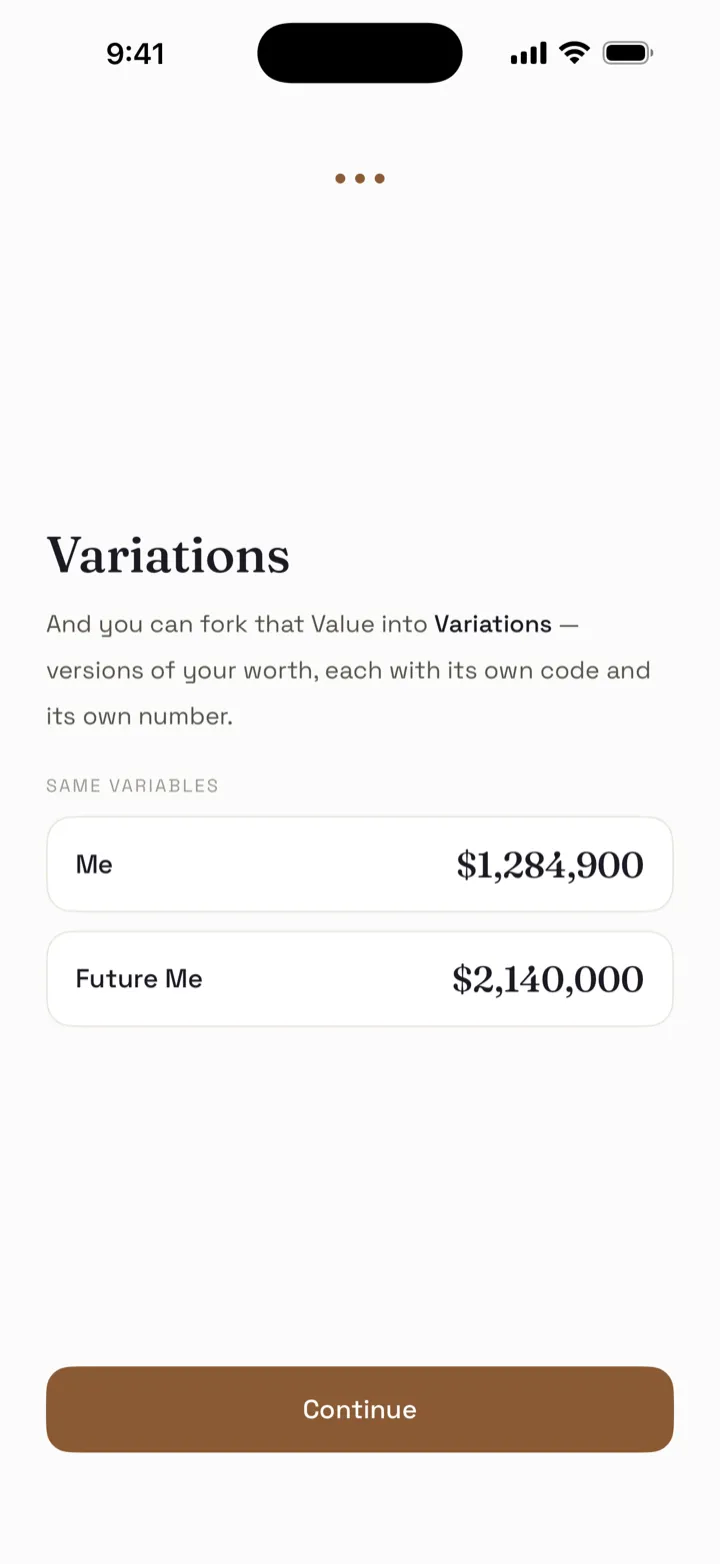 Private Variations