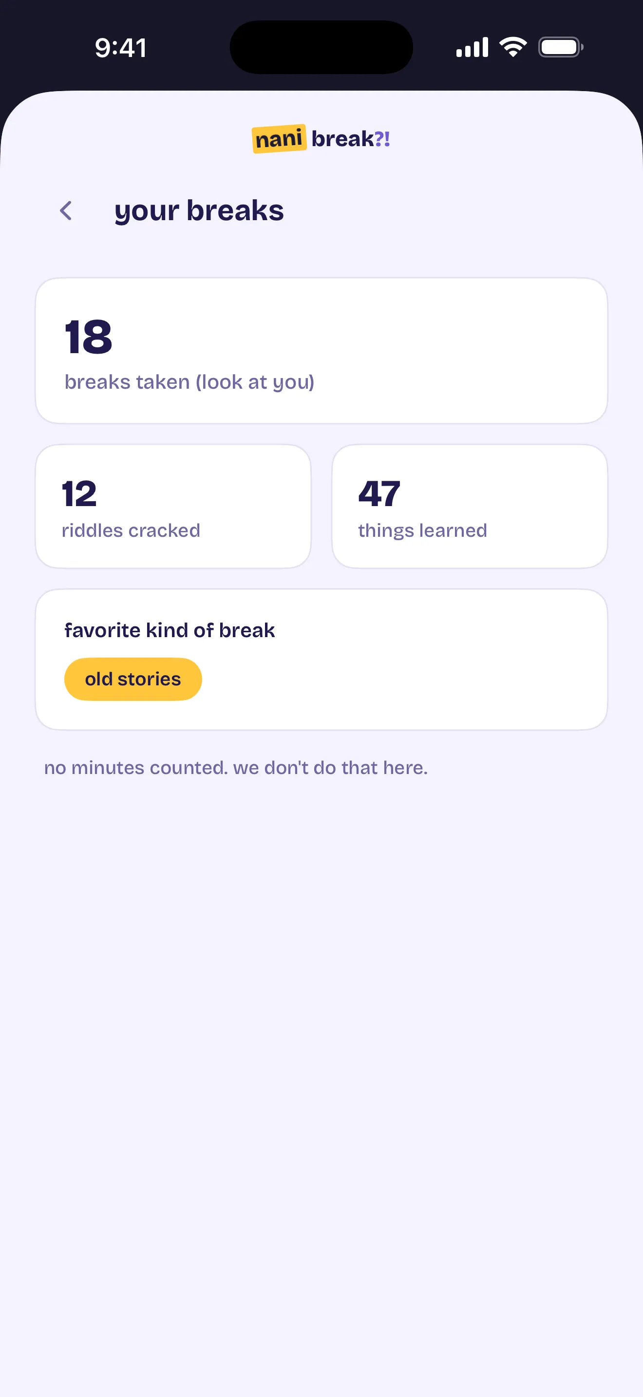 your breaks, counted